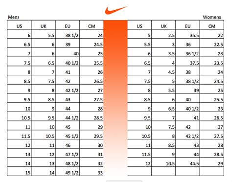 fake nike shoes size 13|nike shoe size chart guide.